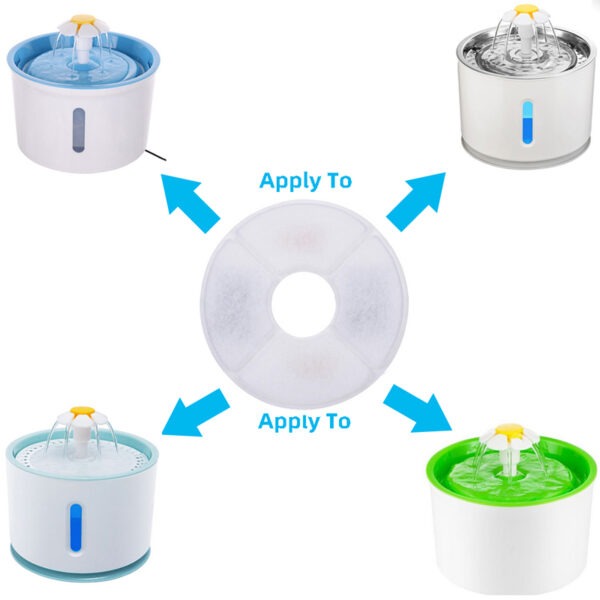 Filtro Para Fuente De Agua Para Gato